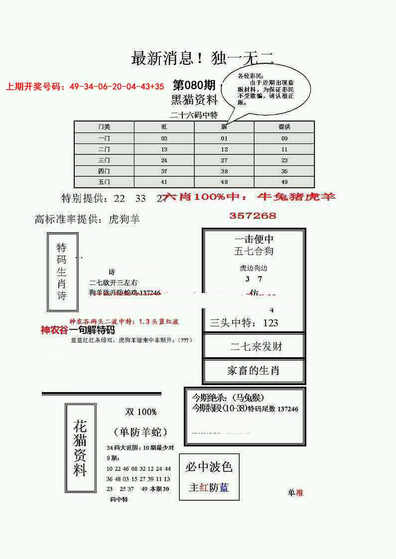 080期独一无二(正)[图]